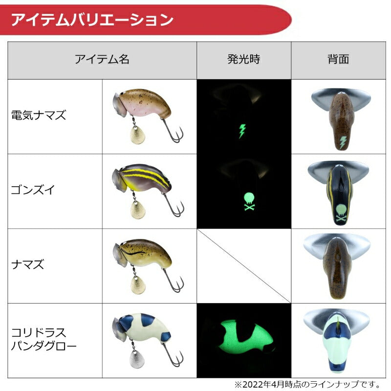 ふく鯰