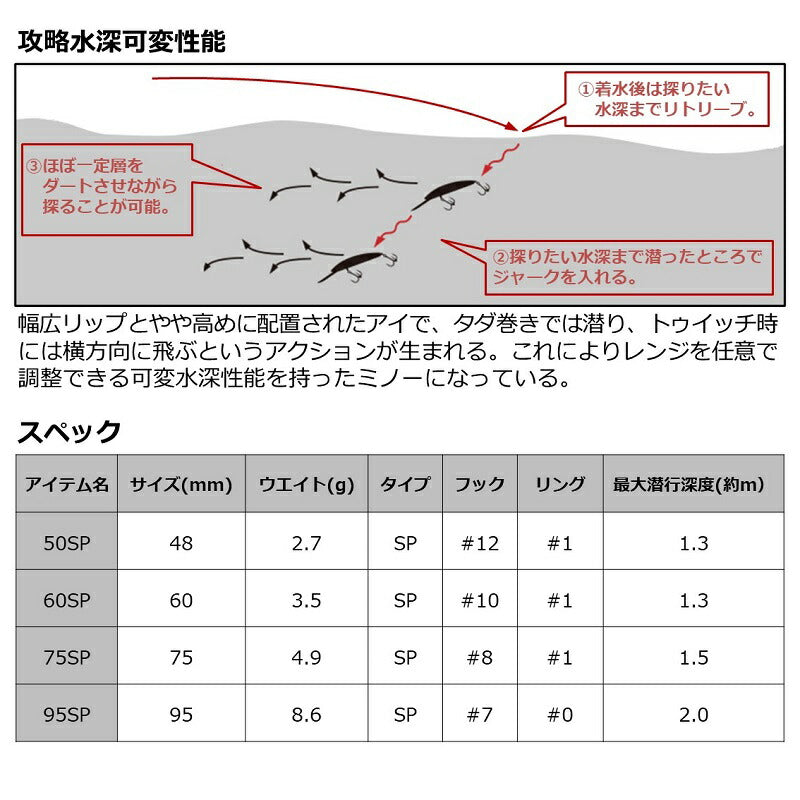 スティーズダブルクラッチ 50SP