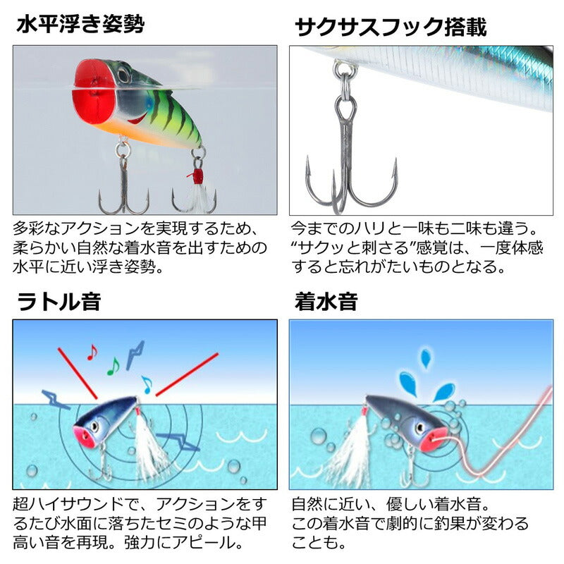 スティーズ ポッパー 50F
