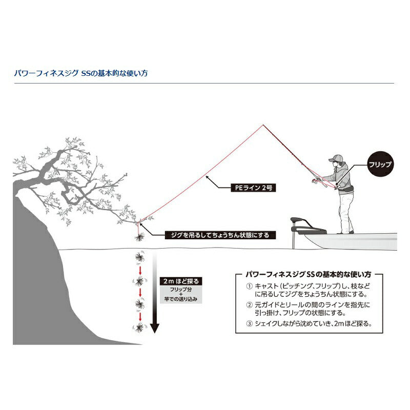 パワーフィネスジグSS 3.5ｇ