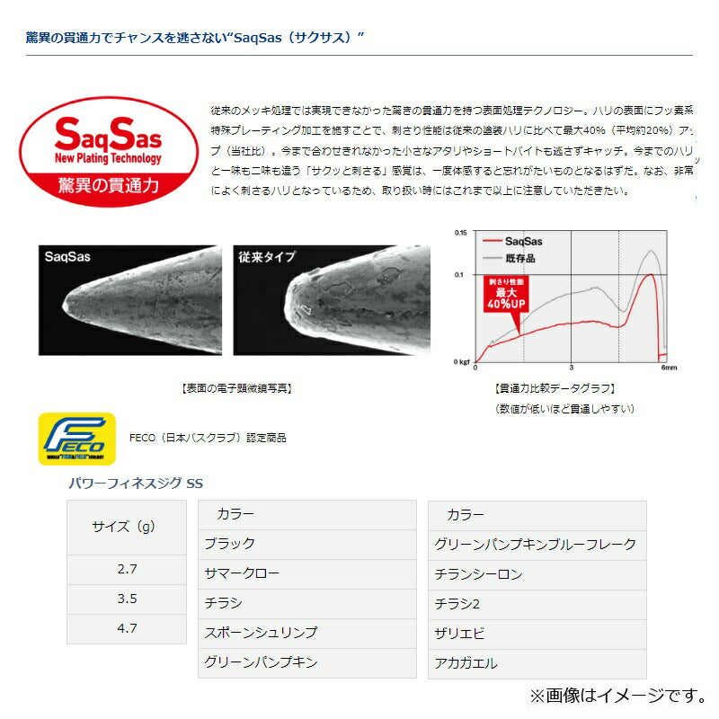 パワーフィネスジグSS 3.5ｇ