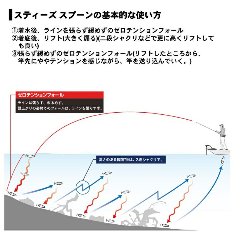 スティーズ スプーン 1/2