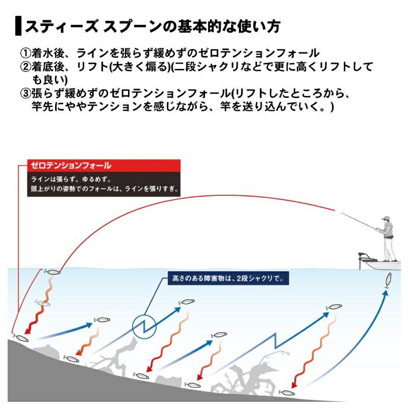スティーズ スプーン 1-1/4