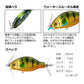 ギルネード 50S