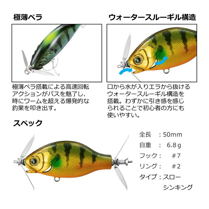 ギルネード 50S