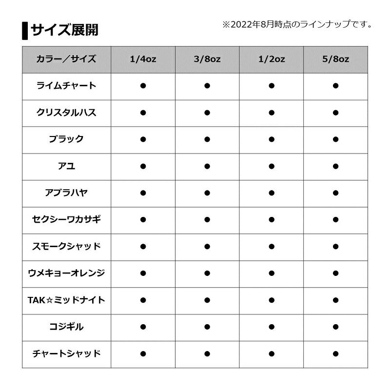 ラピッズスイマー 3/8oz