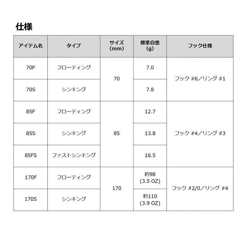 スティーズプロップ 170S