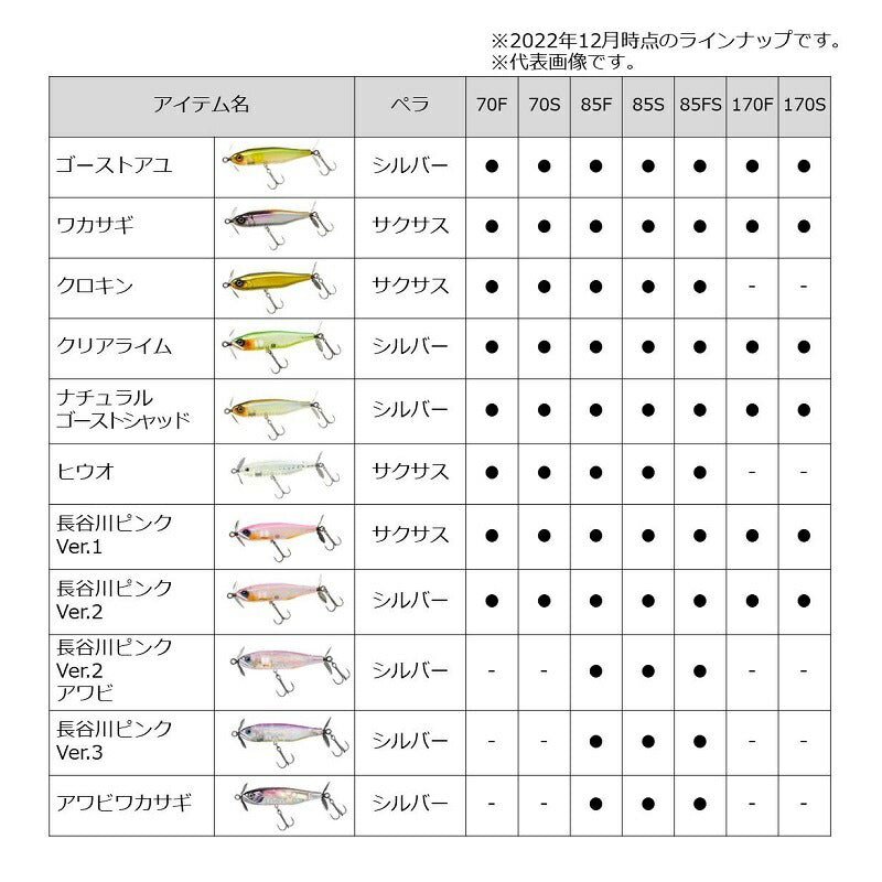 スティーズプロップ 170S