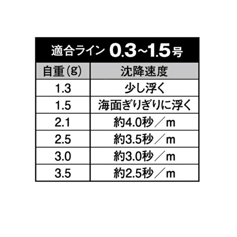 SF-T11Q ソアレ タイディ 3.0g 02T ノーマル