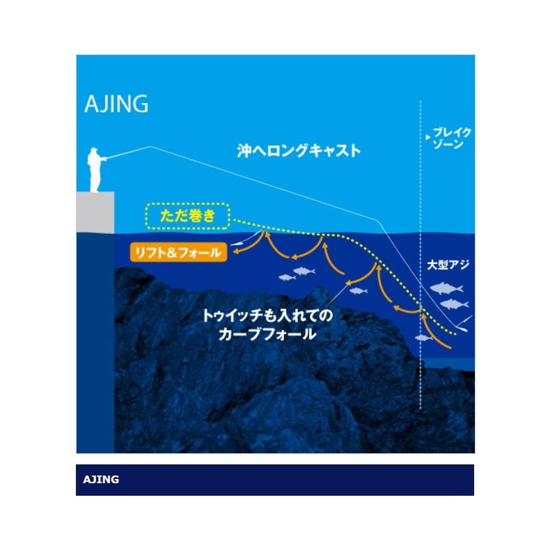 SF-L20Q ソアレ ウルトラシュート 20g 02T アミパーティー