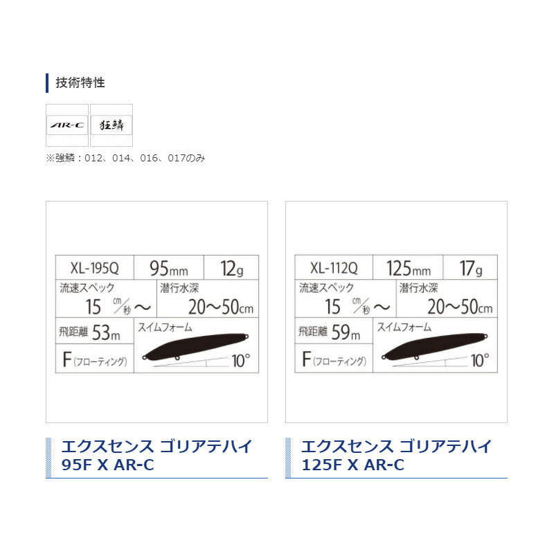 XL-195Q エクスセンス ゴリアテハイ 95F X AR-C