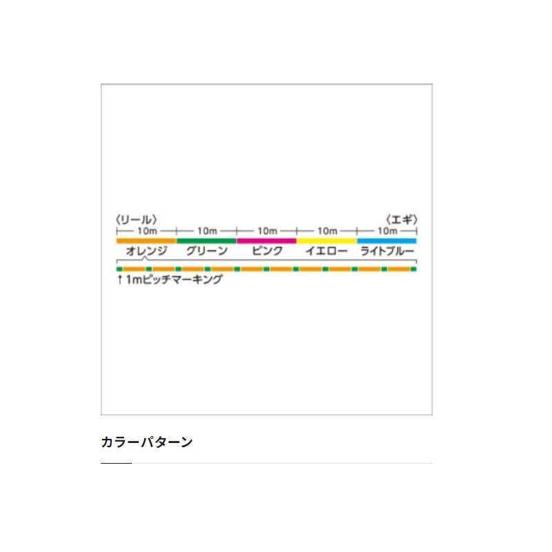 LD-E61T セフィア 8+ 200m