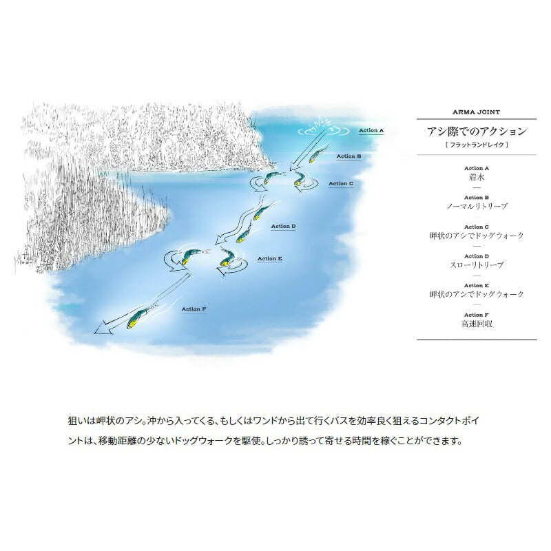 ZR-819V バンタム アーマジョイント 190SF フラッシュブースト