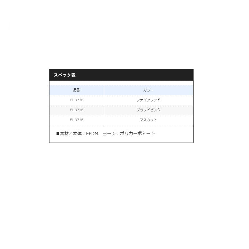 FL-971E FIRE BLOOD ナビストッパー (3セット入り) マスカット
