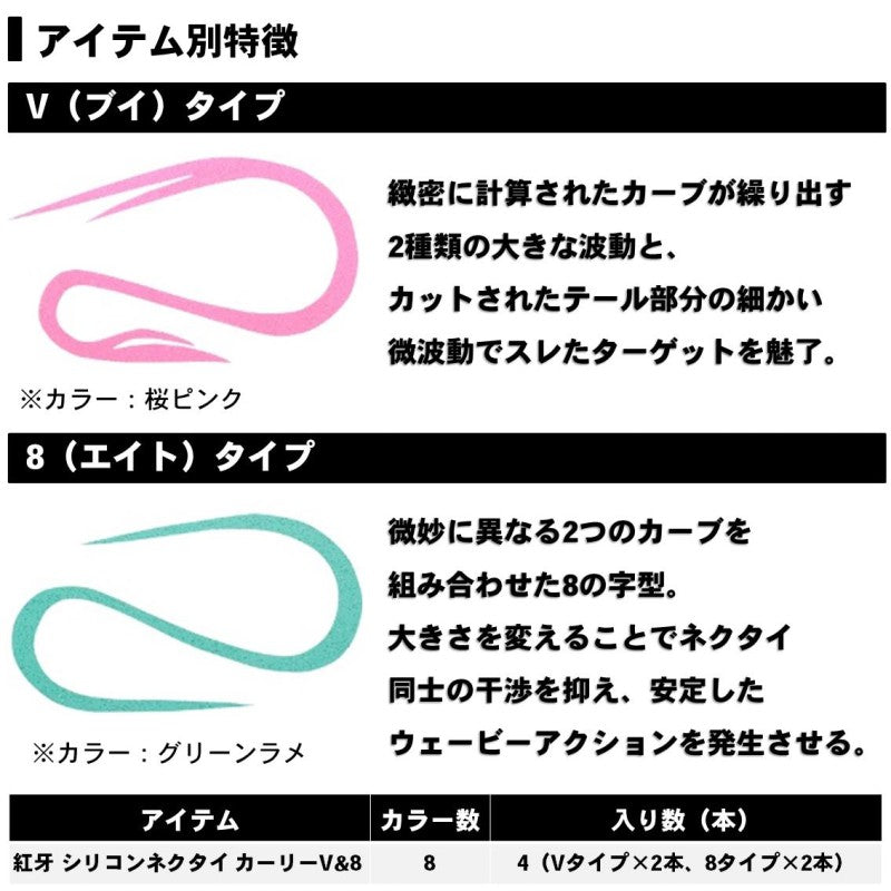 紅牙 シリコンネクタイ カーリーV&8 ケイムラゼブラオレンジ