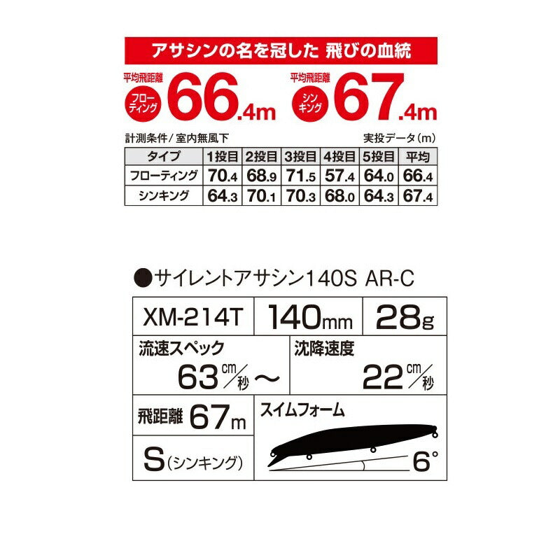 XM-214T サイレントアサシンフラッシュブースト 140S