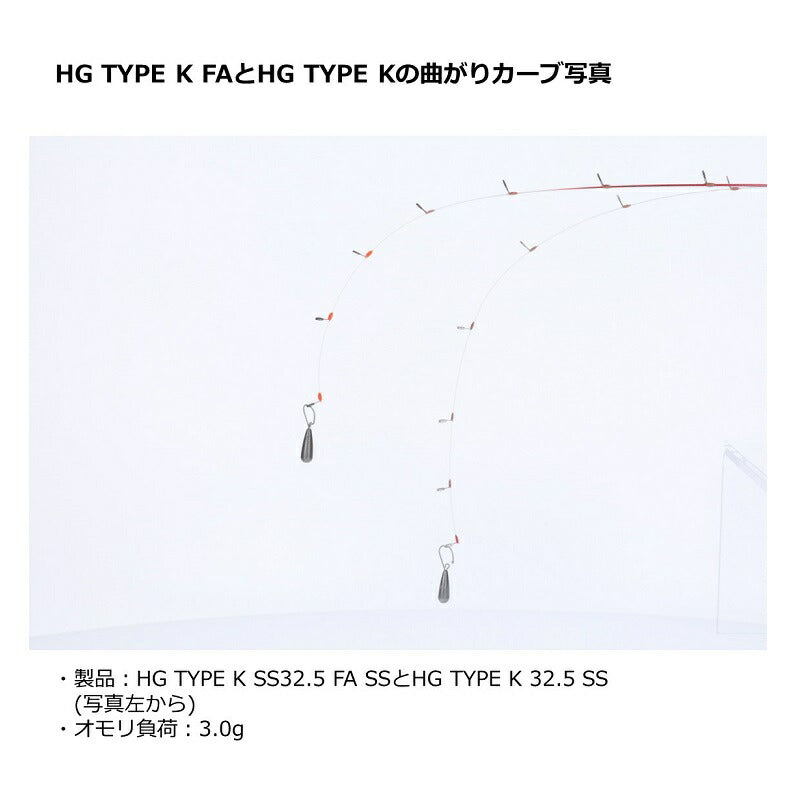 クリスティア ワカサギ HG TYPE K 32.5FA SSSS