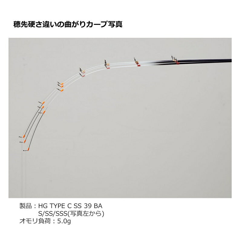 クリスティア ワカサギ HG TYPE C 39BA S