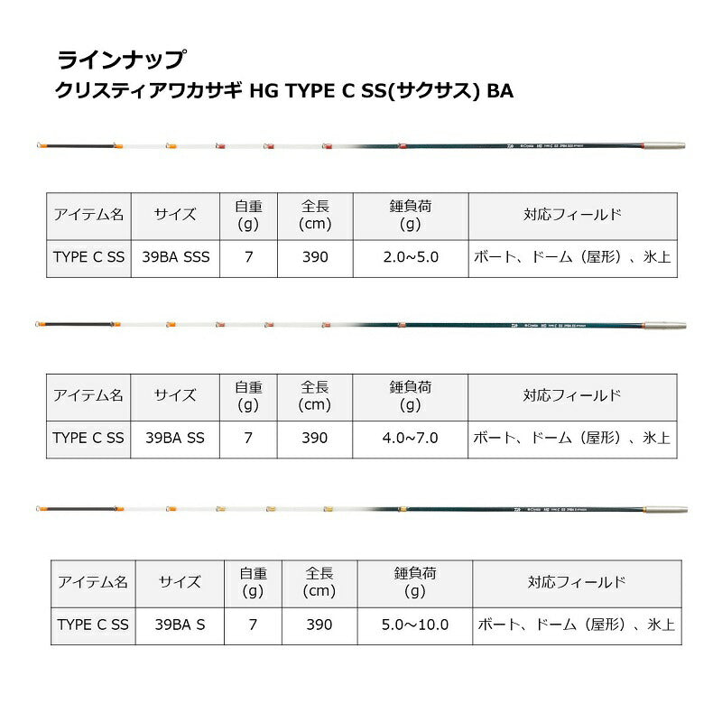 クリスティア ワカサギ HG TYPE C 39BA S