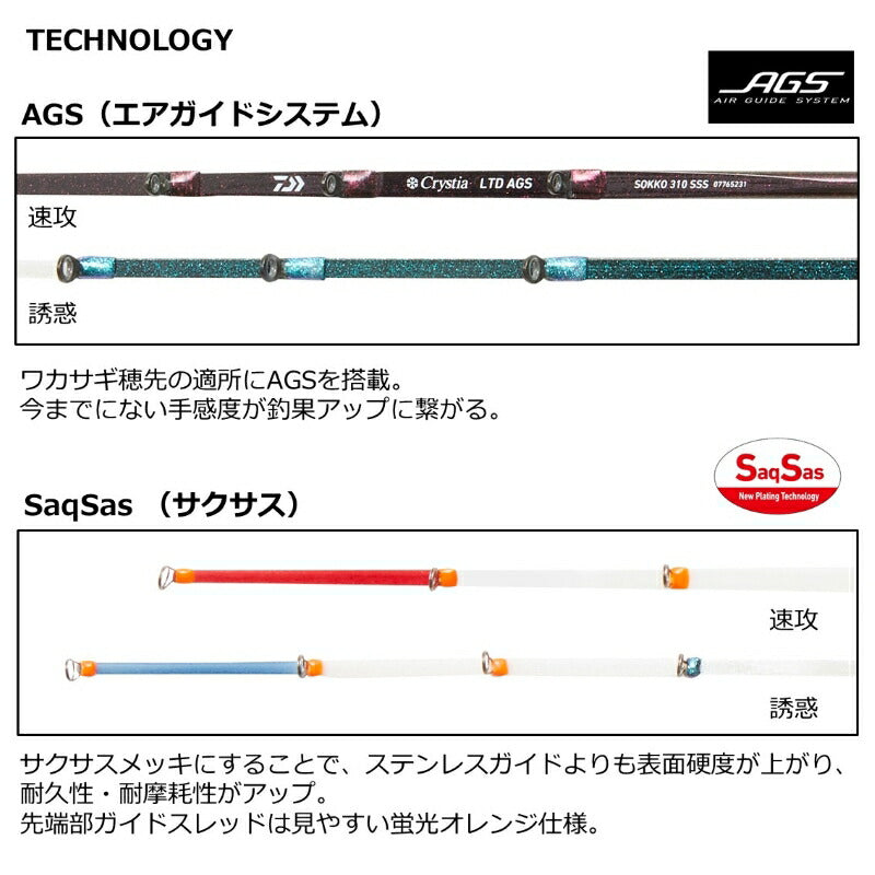 クリスティア ワカサギ LTD AGS 速攻 290 SSS