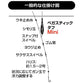 ベガスティック タフ Mini
