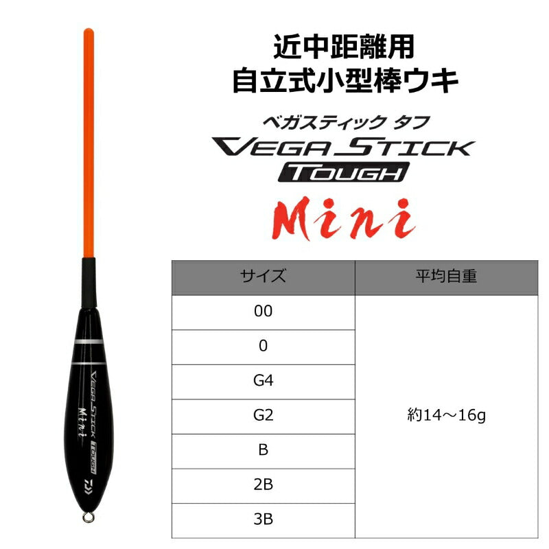 ベガスティック タフ Mini