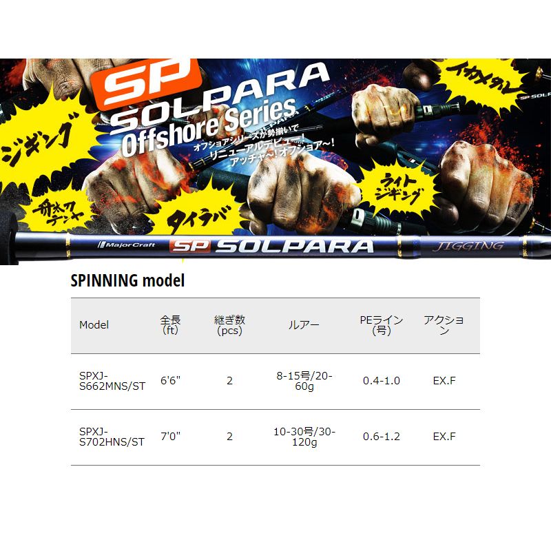 【在庫限り特価】 ソルパラ SPXJ-S702HNS/ST