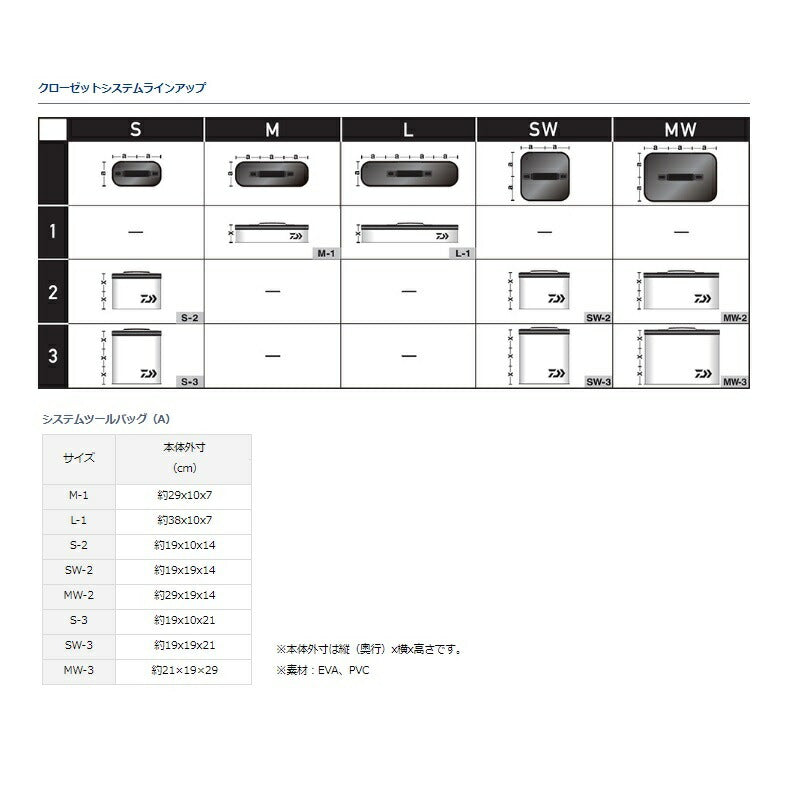 システムツールバッグ S-3(A) ホワイト