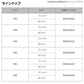 イソバッカン S36(K) ショルダータイプ  ホワイト
