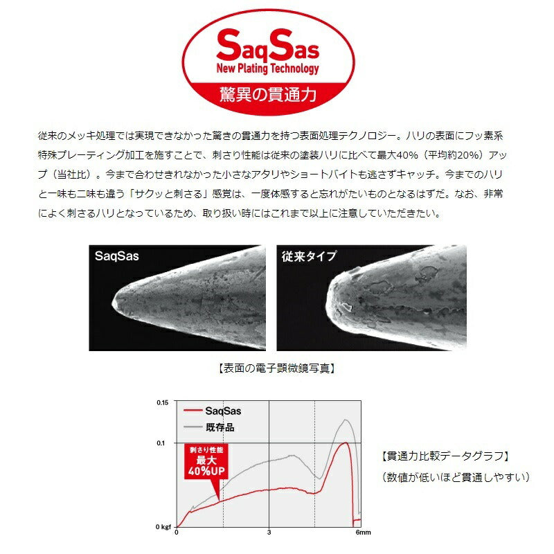 スティーズ ウェイテッドフックSS