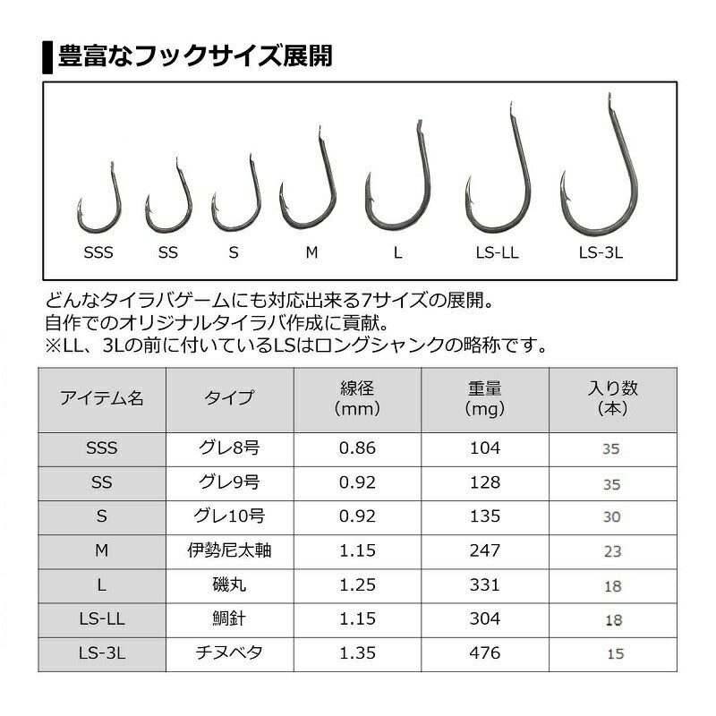 紅牙フックSS 徳用 SSS