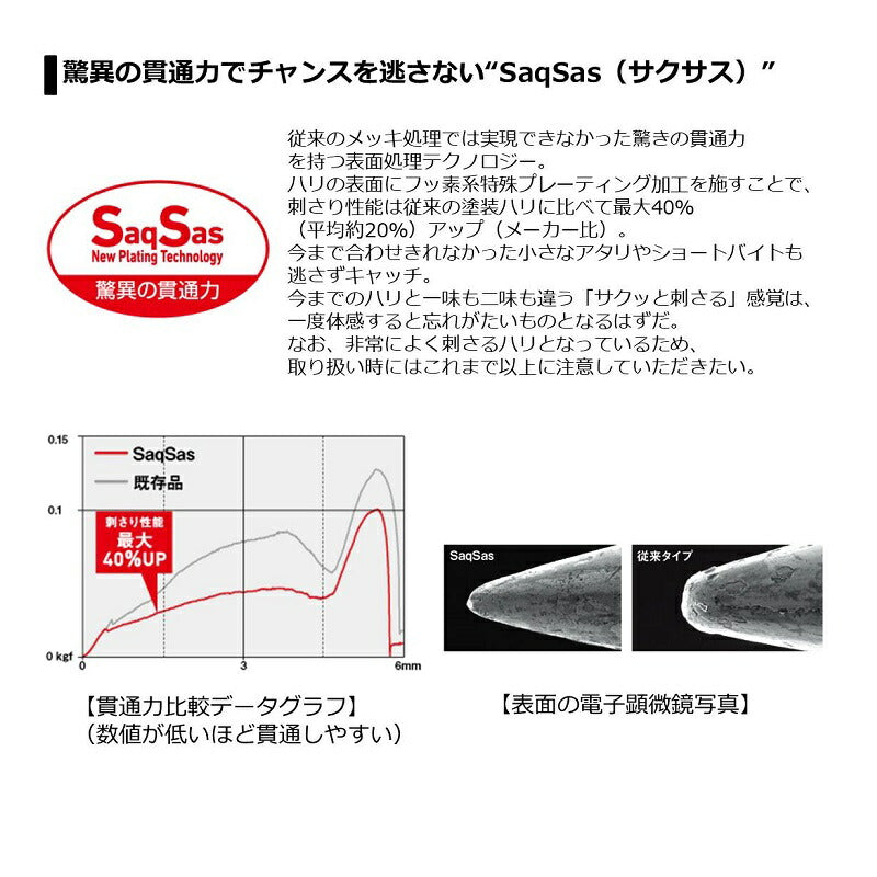 紅牙フックSS 徳用 SSS