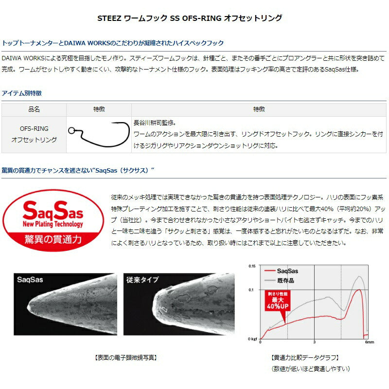 スティーズ ワームフック SS OFS-RING(オフセットリング)