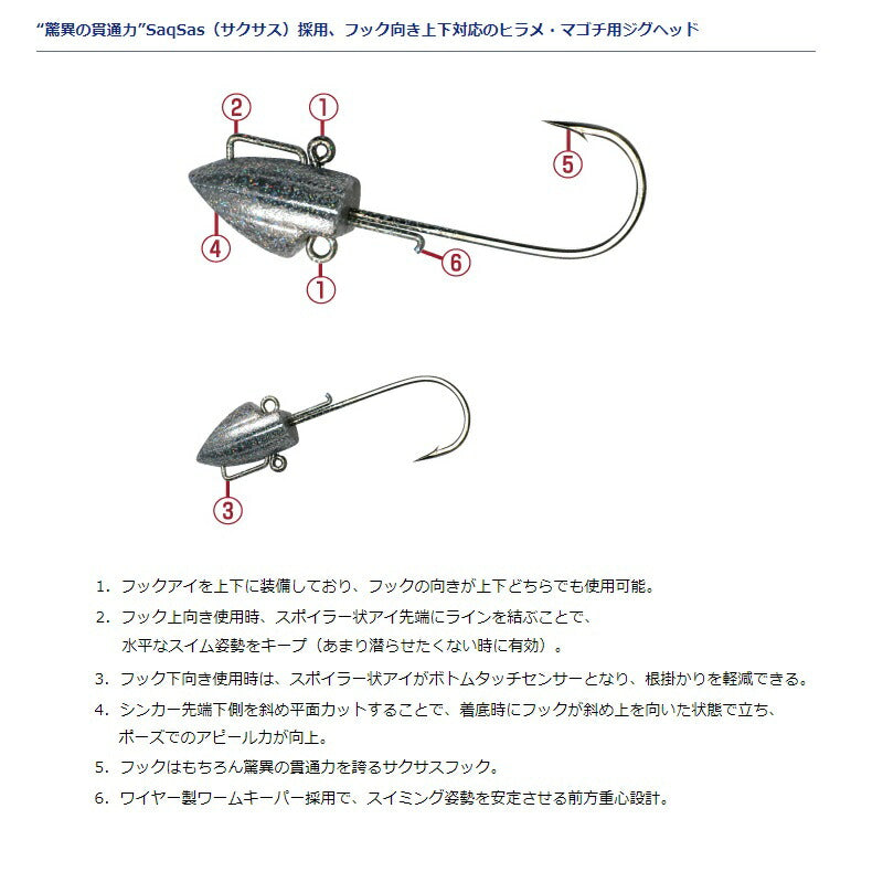 フラットジャンキージグヘッドSS 35g 4/0 シルバー