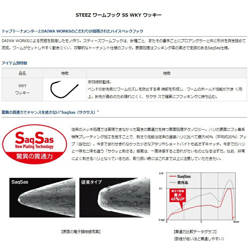 スティーズ ワームフックSS ワッキー