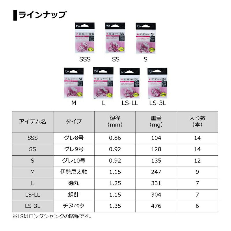 紅牙フックKP LS-LL