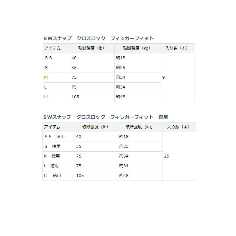 SWスナップ クロスロック フィンガーフィット L 徳用