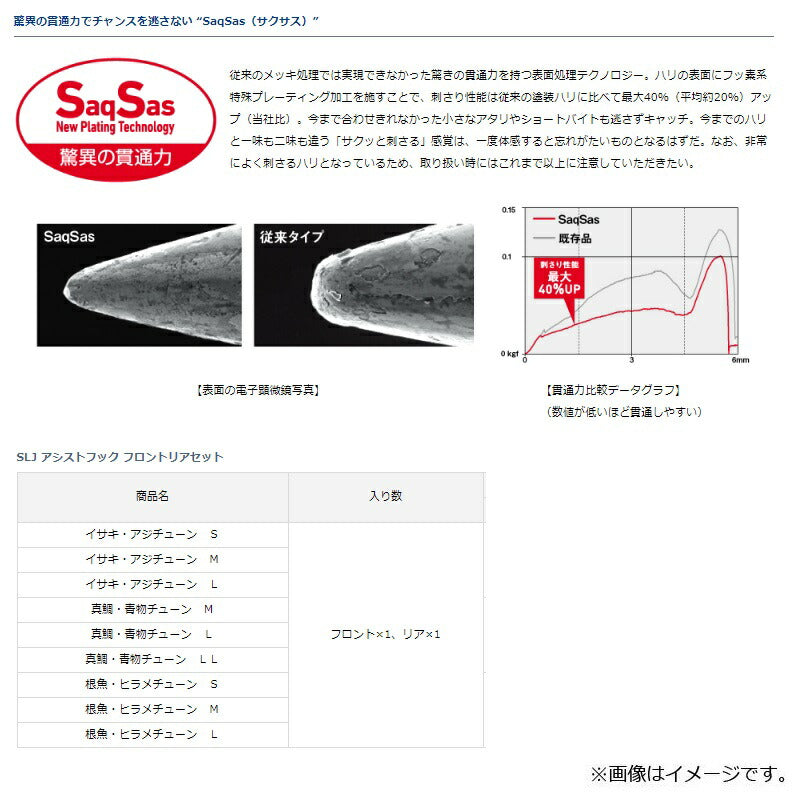 SLJアシストフック フロントリアセット 根魚・ヒラメ S