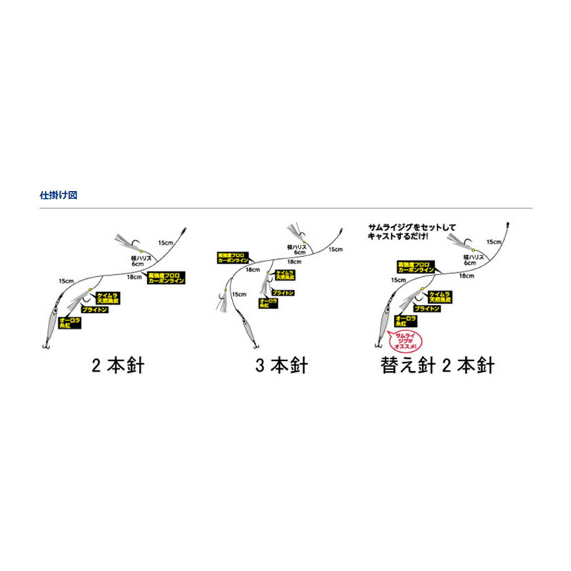 サムライ ジギングサビキセットスーパーライト 2本針 5g ブルピンイワシ
