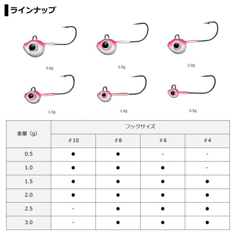 月下美人 SWライトジグヘッドSS 1.0-#8 レッドグロー