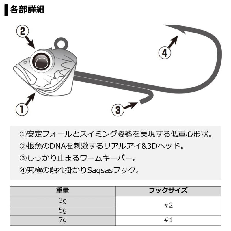 SWライトジグヘッドSS ロックフィッシュ 3g #2 シルバー