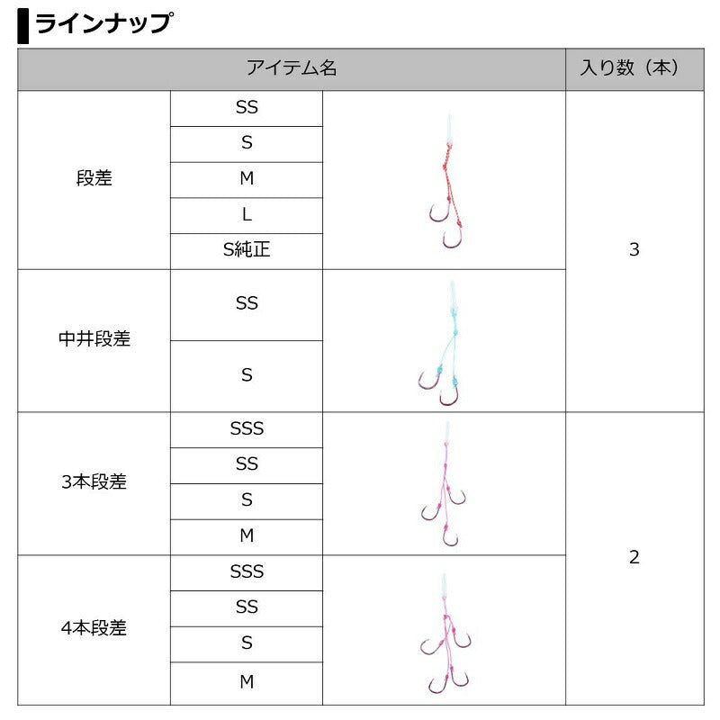 紅牙替えフックαKP 4本段差 SSS
