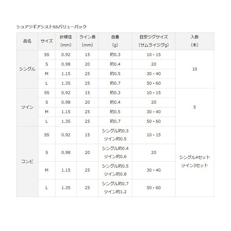 ショアジギアシストSS バリューパック シングルSS