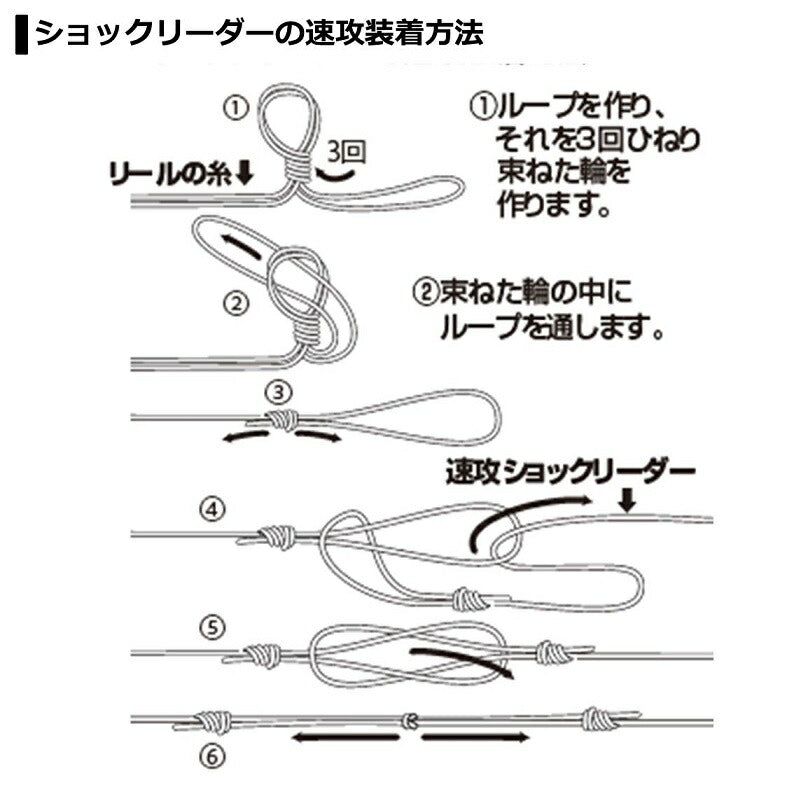 速攻タコエギリーダー