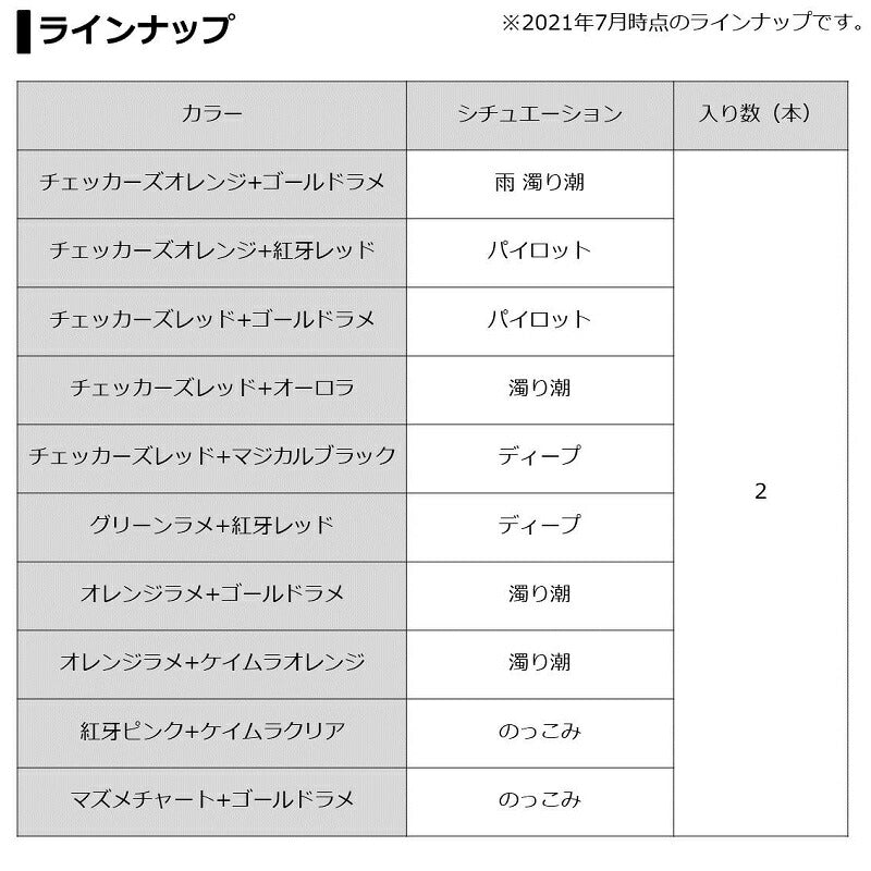 紅牙替えユニットαSS TYPE-K マズメチャート+ゴールドラメ