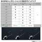 月下美人アジングジグヘッド 1.5g #10