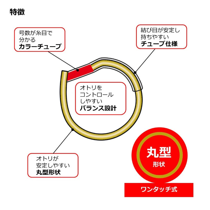快適ハンドリングハナカン ゴールド 徳用 7.5