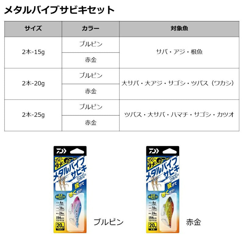 メタルバイブサビキセット2本針 20g ブルピン