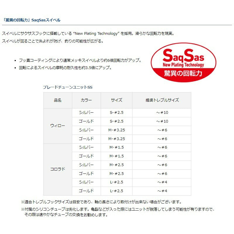 ブレードチューンユニットSS ウィロー (S-2.5) ゴールド