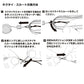 紅牙替えユニットβSS中井チューン レッドラメ・紅牙オレンジ